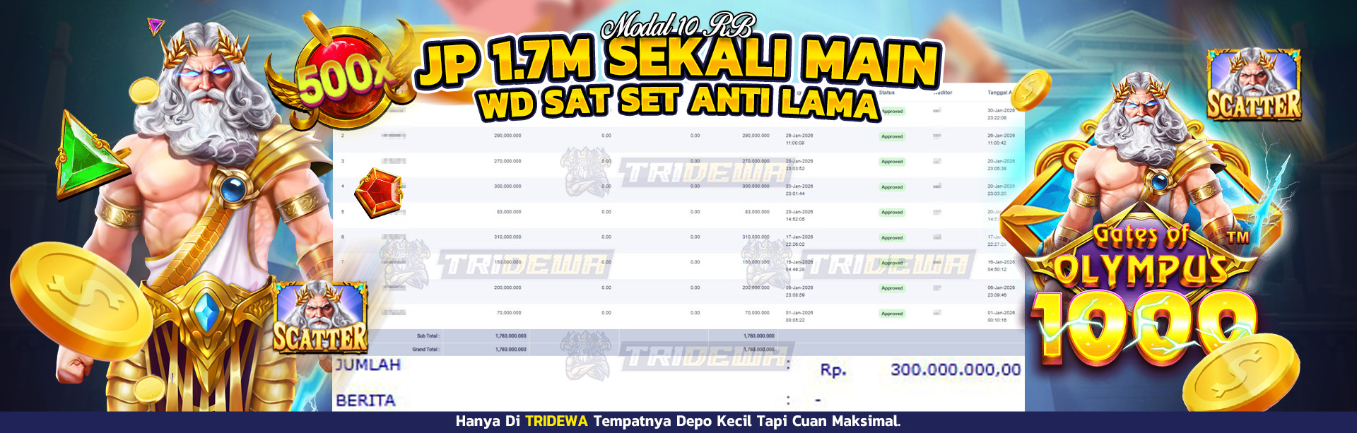BUKTI MENANG TRIDEWA